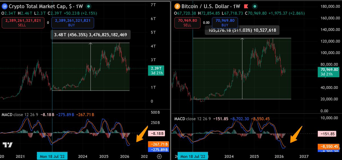 Lark Davis tweet media