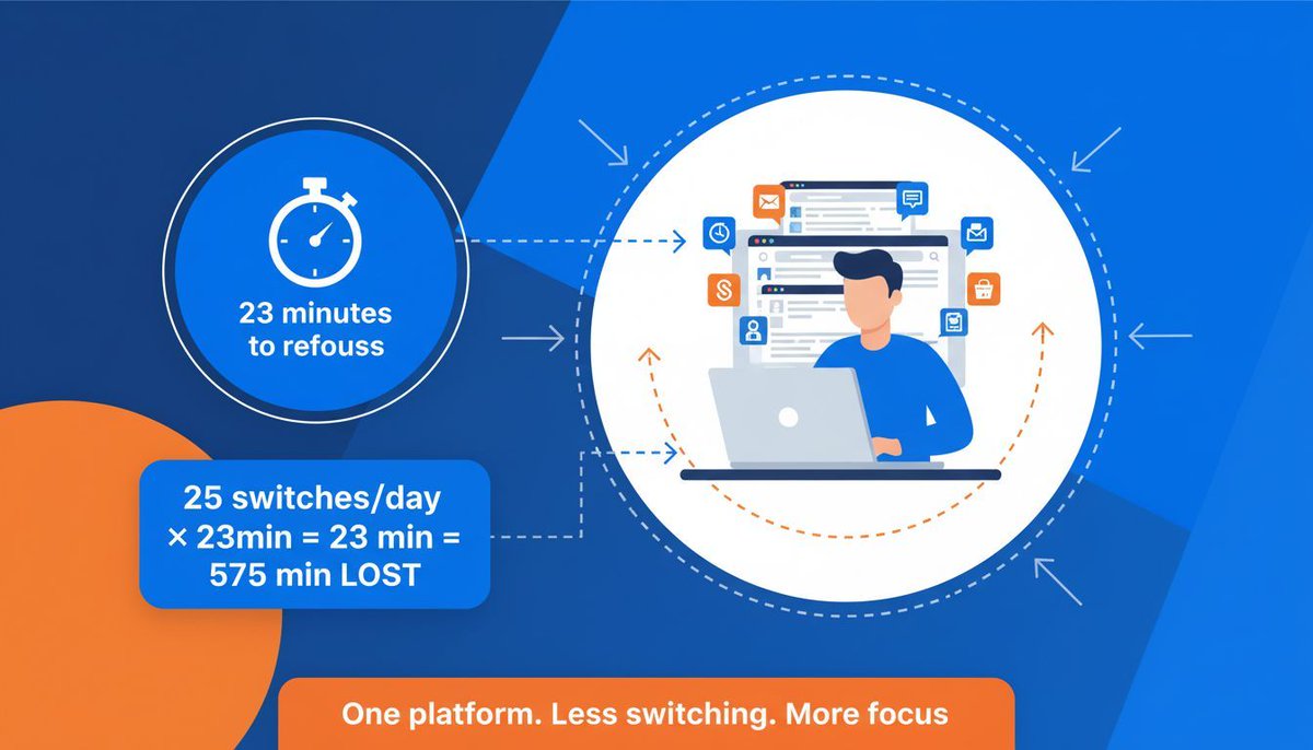 Tinasoft Vietnam., JSC tweet media