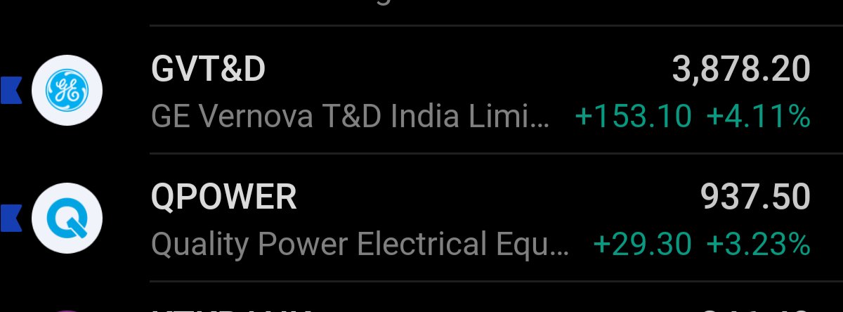 PriceEV0's tweet image. Added these two
Theme play

Let's see

Total 5% PS with day low SL both

#Gvt
#qpower