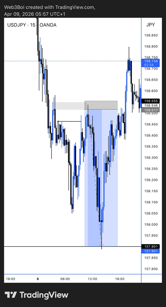 Web3Bōi tweet media