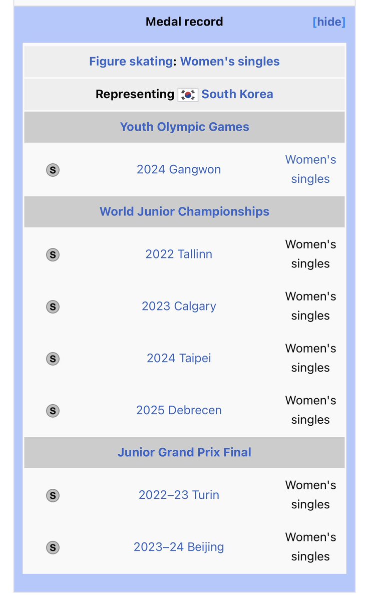 renee☁️ tweet media