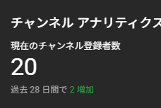 ゆーさん@ボカコレ2026冬 tweet media