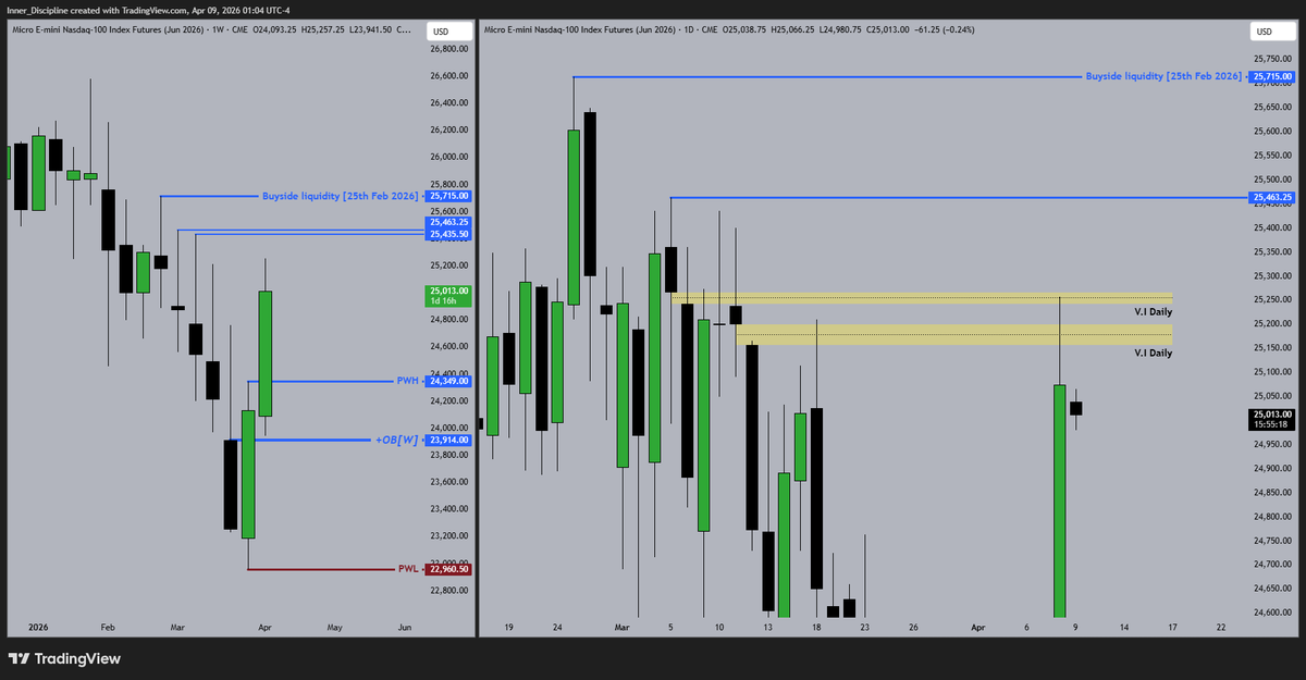 Disciplined_trader tweet media