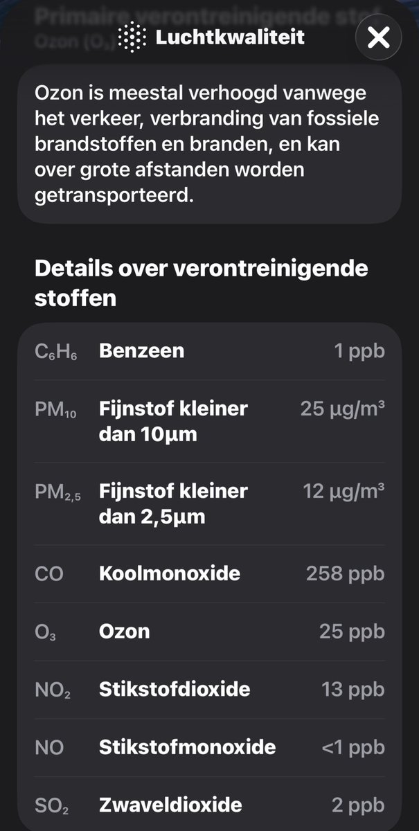 Saskia 🙋🏼‍♀️ Het wolken vrouwtje ☁️ tweet media