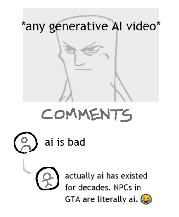 Typically tweet media