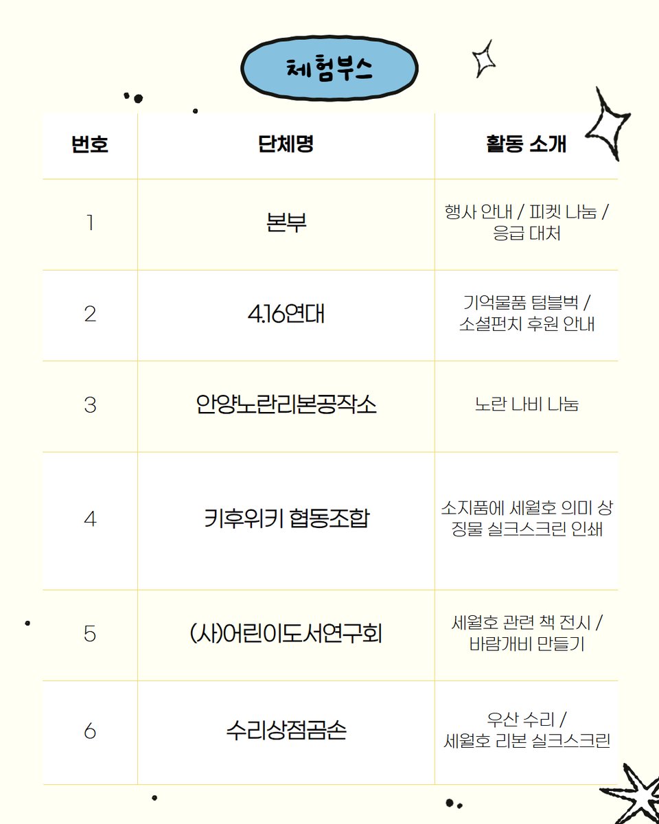 4.16연대🎗 tweet media