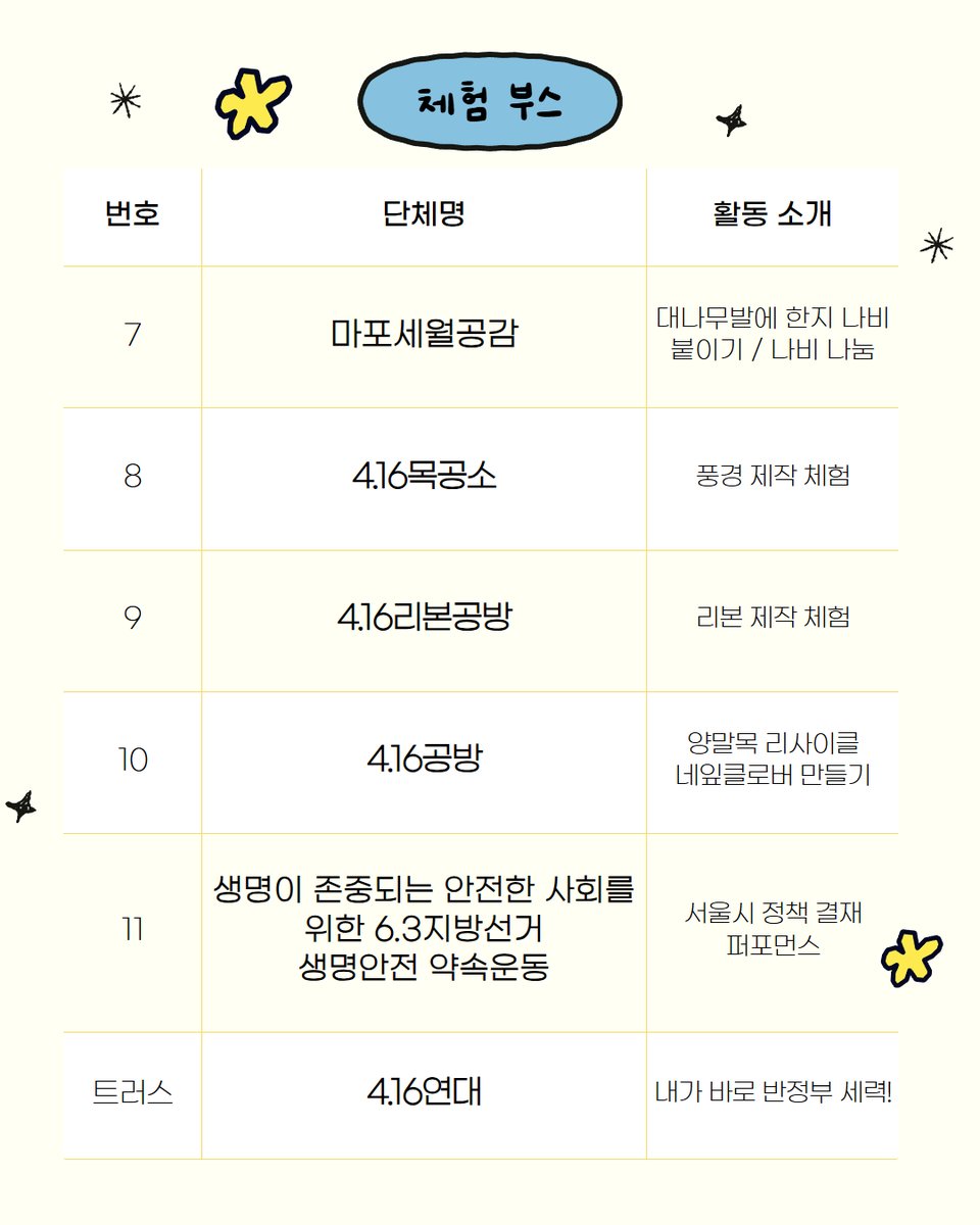 4.16연대🎗 tweet media