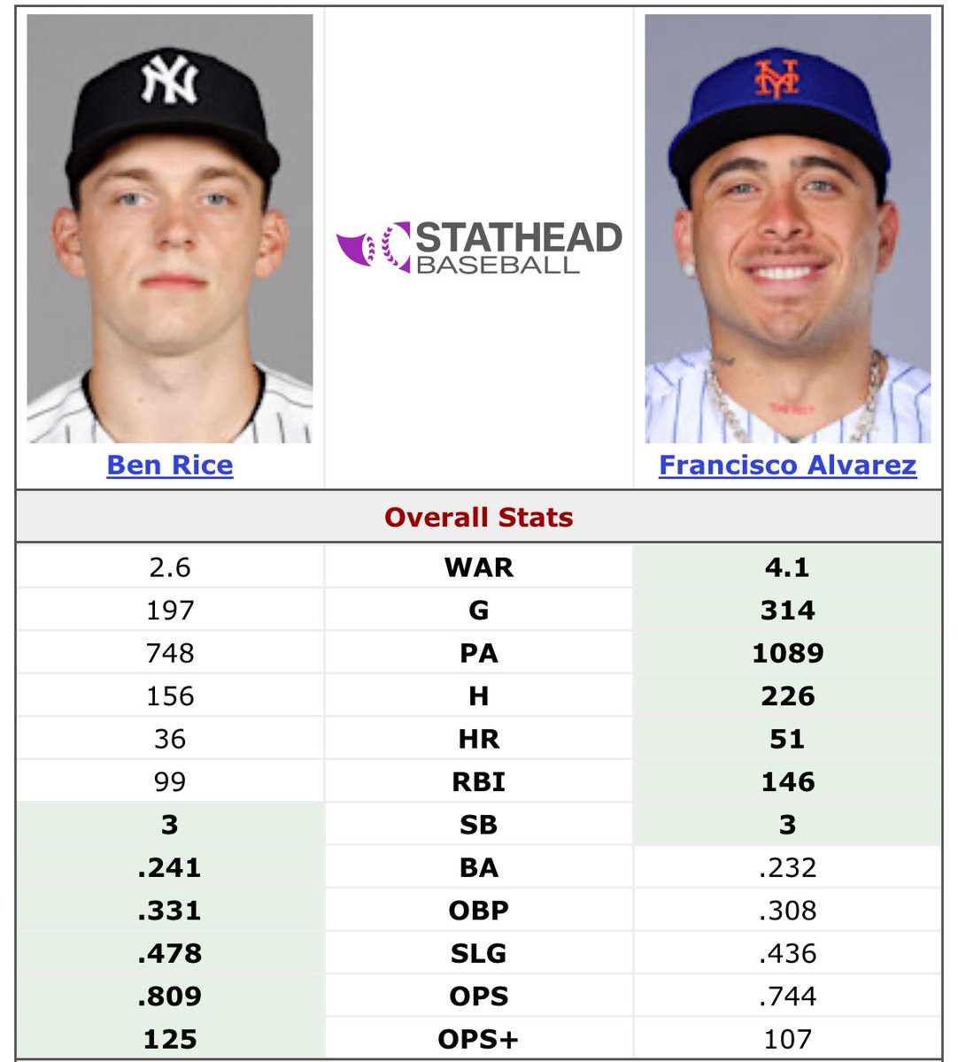 DJ Stewart Little tweet media