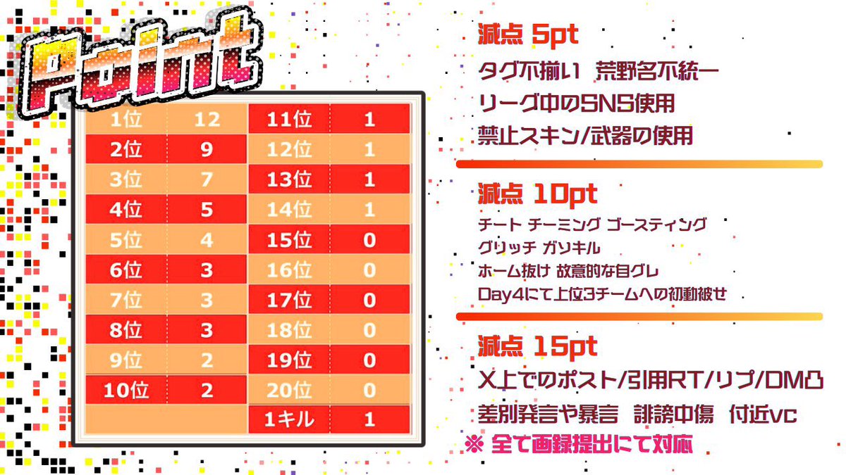 Illegal Crown League 【ICL】 5月リプ応募募集中 tweet media