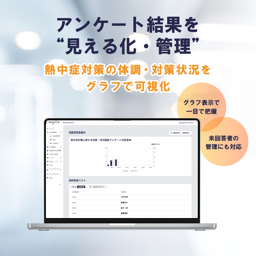 📣こんな仕組み、会社にあったらどうですか？

アンケートに答えるだけで終わらない

TwooCaの「記録」機能なら、回答や参加でポイント付与→電子マネーとして日常で使えます💰
“実質的な手取り向上”を実感できる✨

詳細👇
prtimes.jp/main/html/rd/p…

#TwooCa #第3の賃上げ #福利厚生 #実質手取り向上
