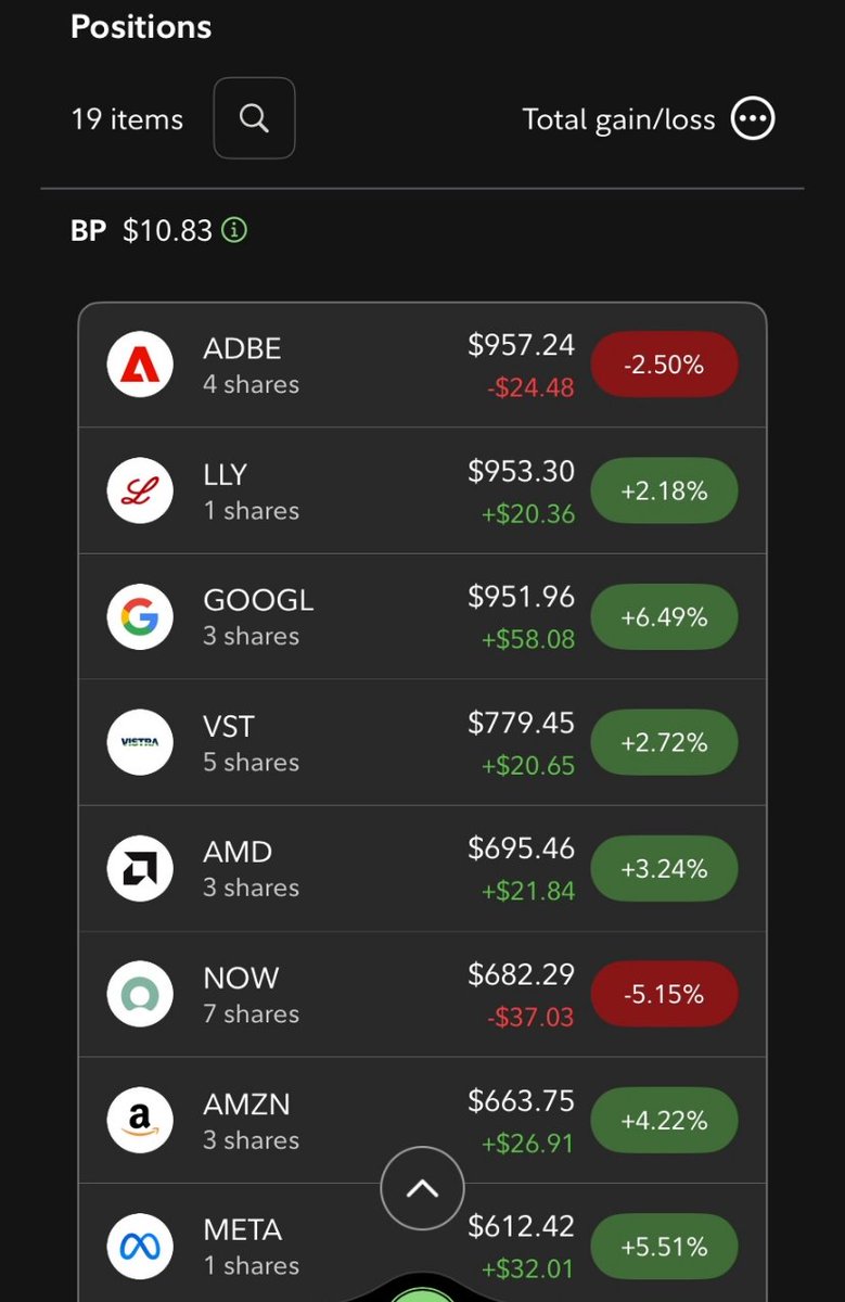 Trade With Congress tweet media