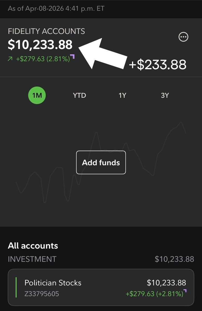 Trade With Congress tweet media