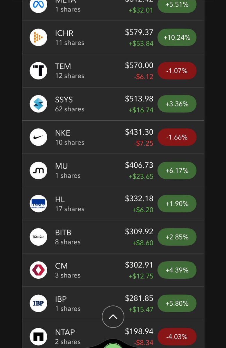 Trade With Congress tweet media