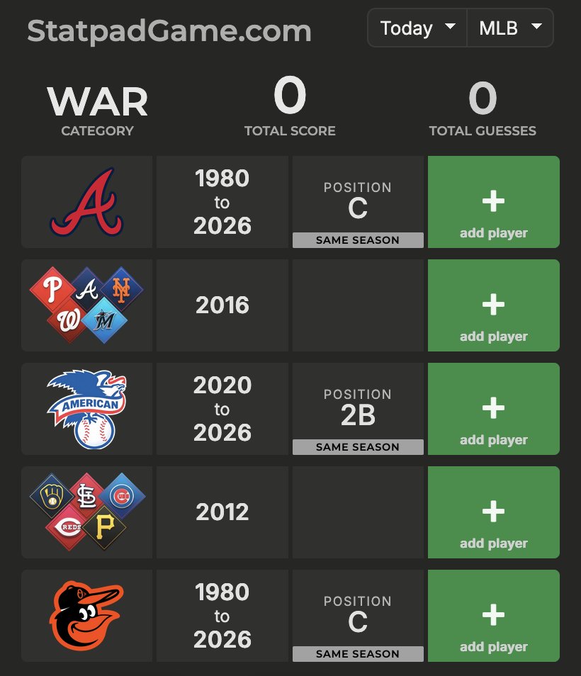 Statpad Game tweet media
