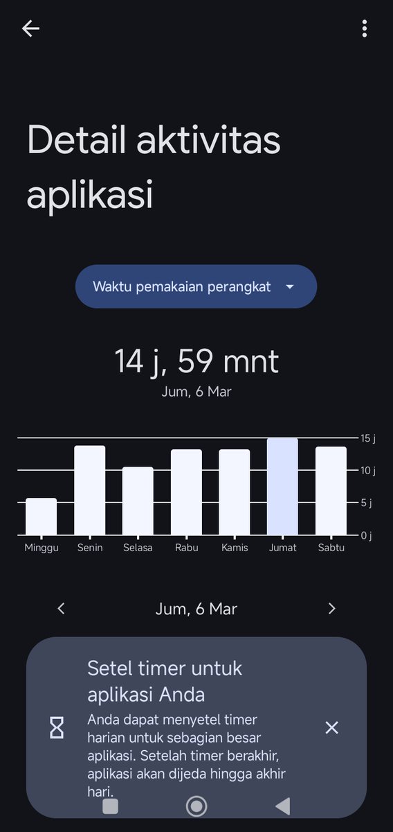 imfinethankrya's tweet photo. @tanyarlfes Ini gatau ngapain aja. Biasanya hpnya buka apk, tapi ku tinggal https://t.co/ckdN19oFrX