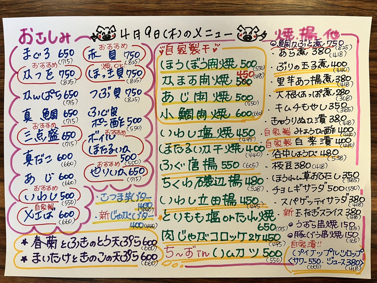 isokichi_fuchu's tweet photo. 磯吉です🍻

✨かつを
✨いわし刺or塩焼
✨赤貝
✨やりいか
✨自家製ほうぼう開焼
✨自家製あじ開焼
✨小鯛開焼
✨ふぐの唐揚げ
✨真鯛かぶと煮

 #府中  #ふちゅう  #fuchu
 #ルシーニュ  #居酒屋  #中村家 https://t.co/ux18aFjS17