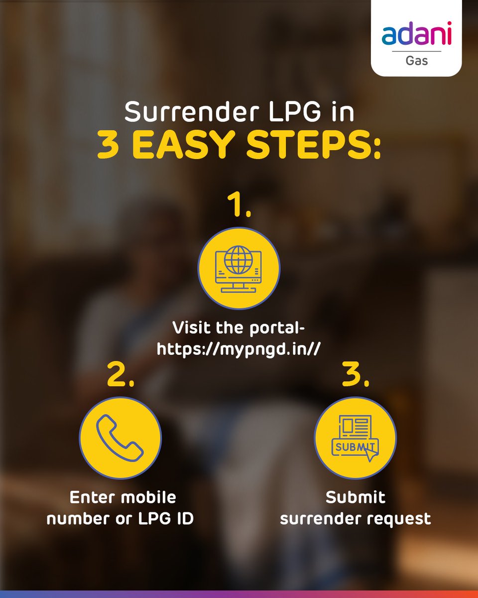 Adani Total Gas tweet media