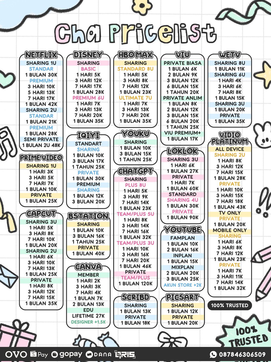 𝒄𝒉𝒂𝒂, 𝑴𝒆𝒐𝒘 🎀 ⌗ tweet media