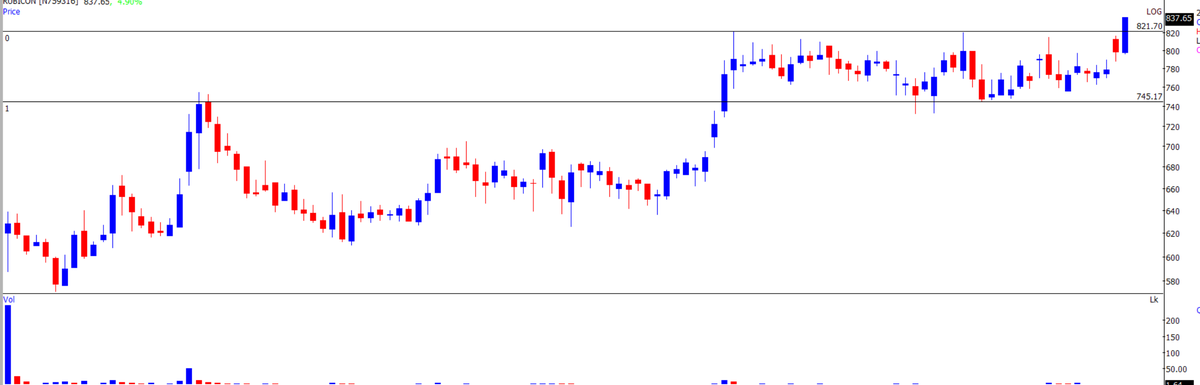 DharmeNDR KLAL tweet media