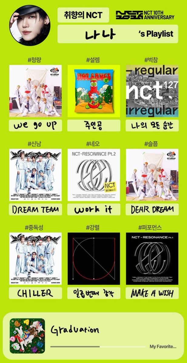 DJ 플레이리스트 - [취향의 NCT] 나나's Playlist by SMTOWN

 kko.to/wX6lXqyCJw