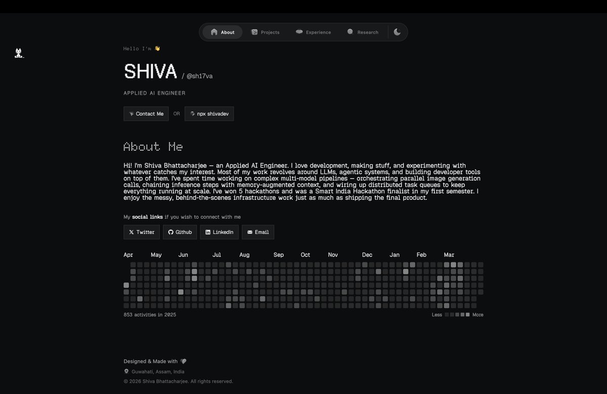 Shiva 🐁 tweet media