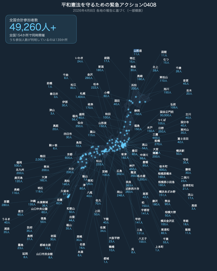 Natsumi Kajii 梶井夏実 tweet media