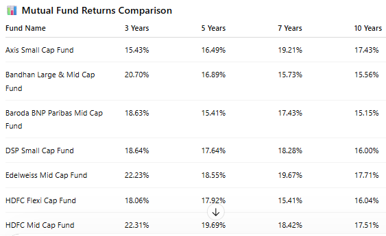 Asset Yogi tweet media