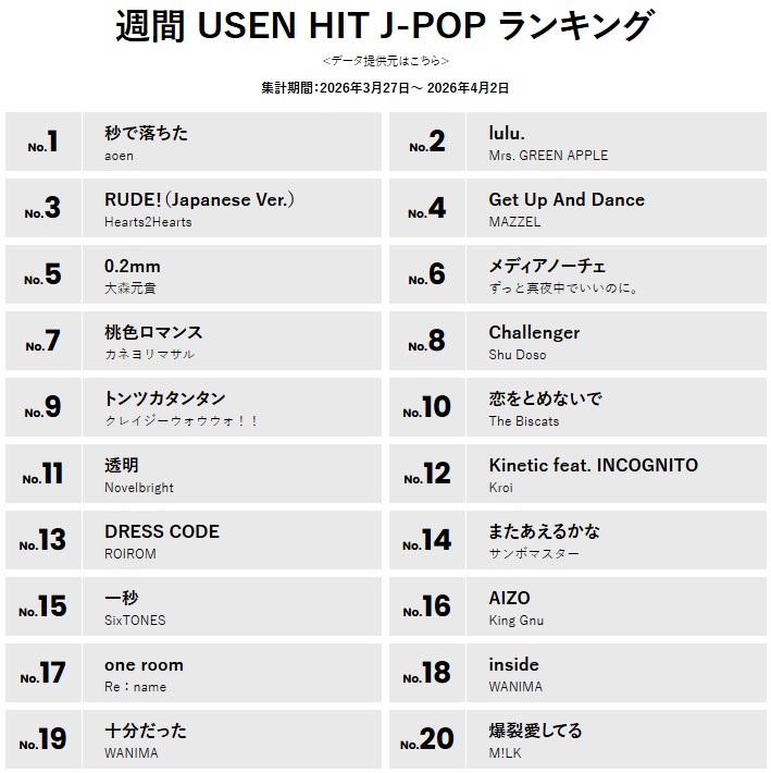 USENの音楽情報サイト「encore（アンコール）」 tweet media