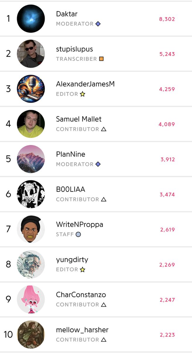 ✮˚₊‧꒰ა 𝗕𝗼𝗼 ౨ৎ ໒꒱‧₊˚☆ tweet media