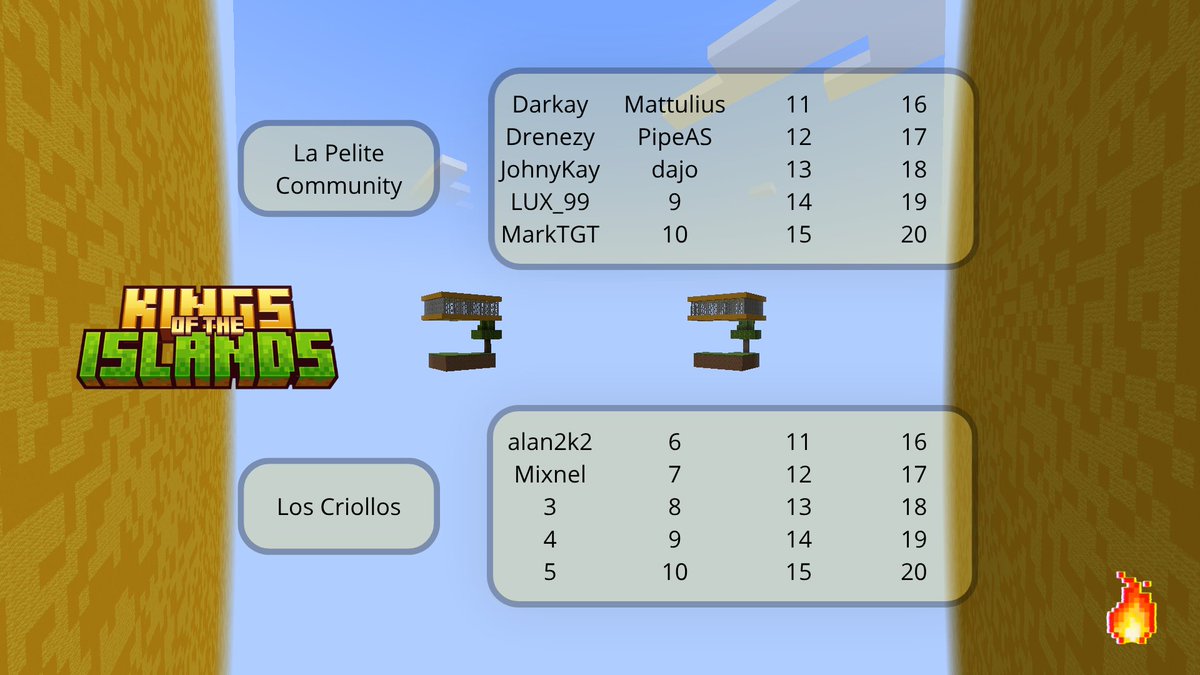 FireExperiences tweet media