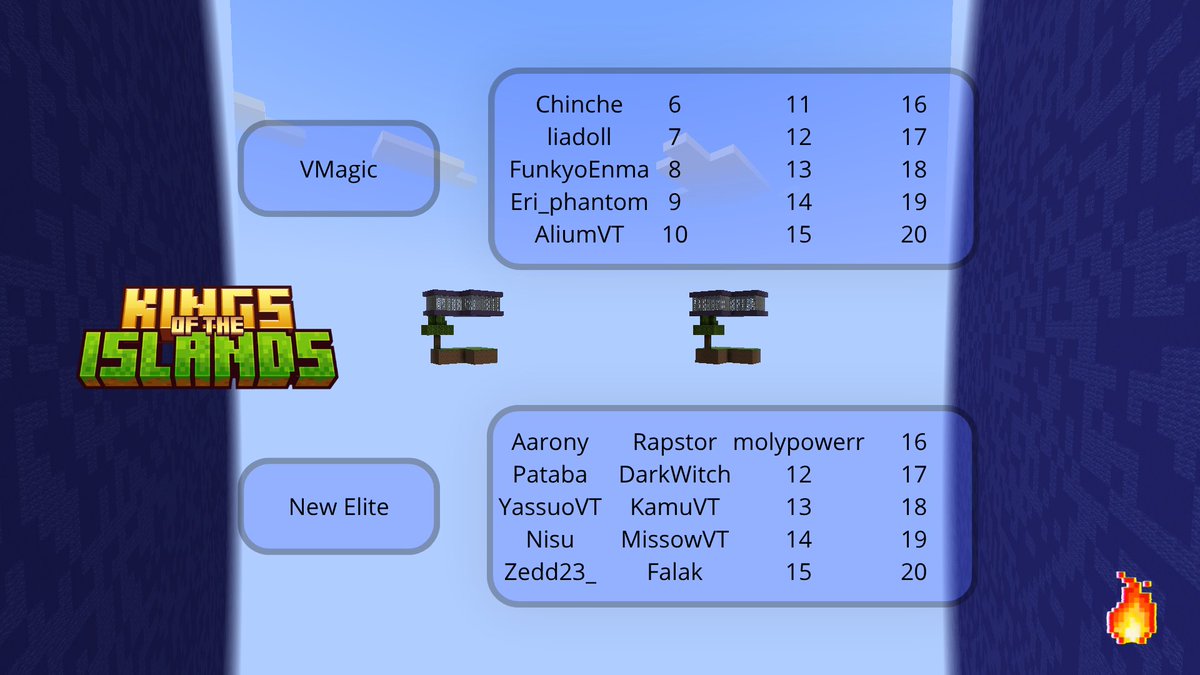 FireExperiences tweet media