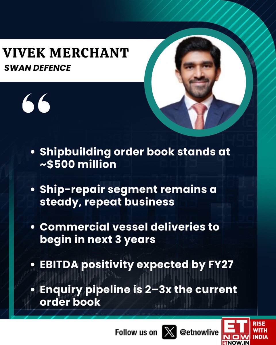 ETNOWlive's tweet image. Vivek Merchant of Swan Defence and Heavy Industries flags a $500 mn order book and strong pipeline, with EBITDA positivity by FY27  

#Shipping #Defence #BusinessNews @SDHI_Updates