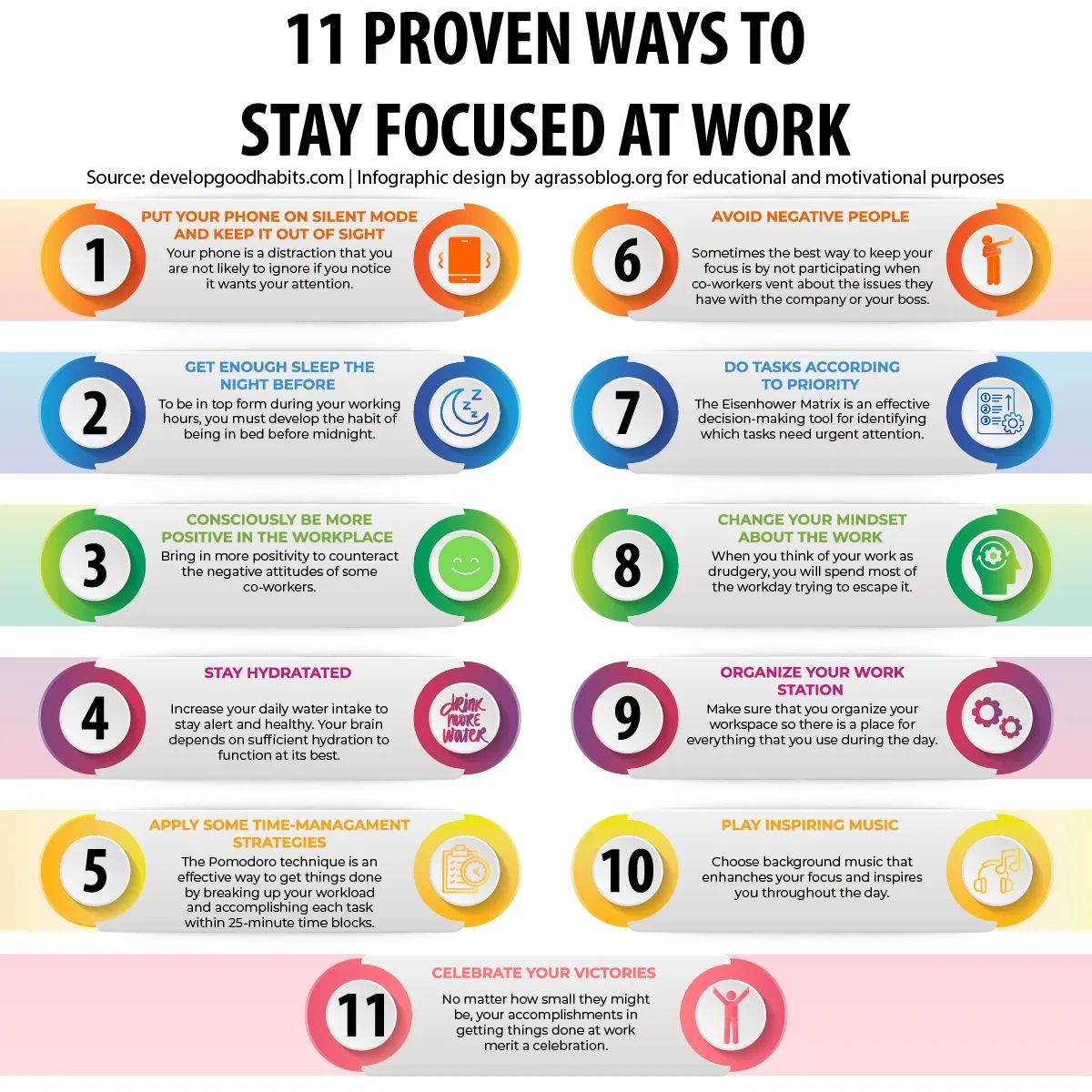 AYCLearnDigital's tweet image. Staying focused at work hinges on minimizing distractions, setting clear intentions, and taking regular breaks. A balanced mindset, combined with a purpose-driven approach, enhances productivity and job satisfaction. 

#Work #Productivity #Strategy