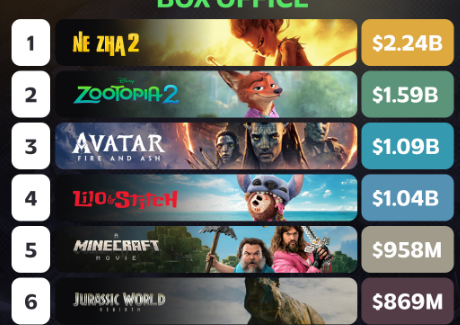 MichaelRamirez🇵🇪 tweet media