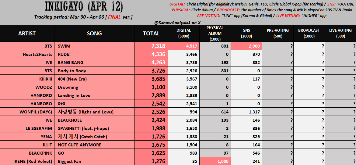 동번서번길동아미⁷🄰🅁🄸🅁🄰🄽🄶 tweet media