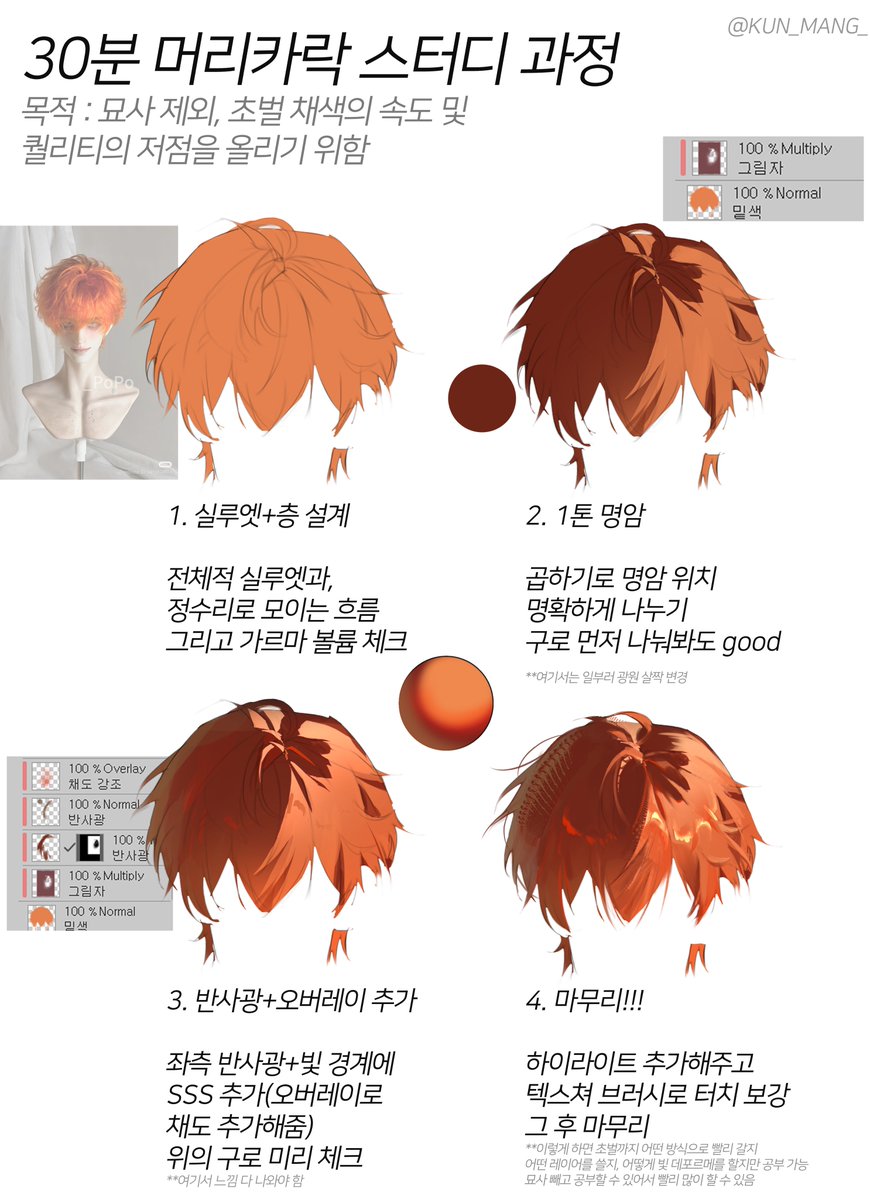 건망 KM | COLOSO | ARTROOMS tweet media