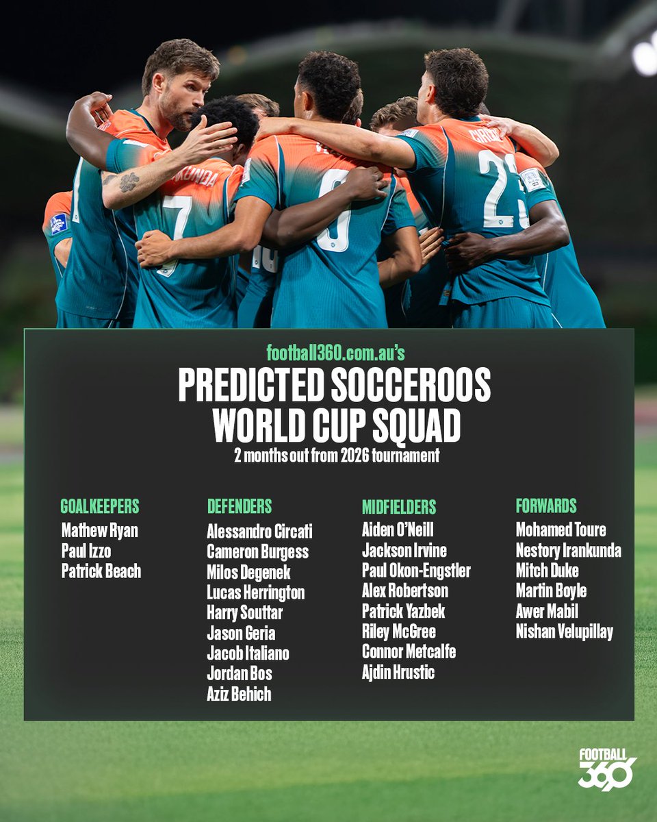 Football360.com.au tweet media