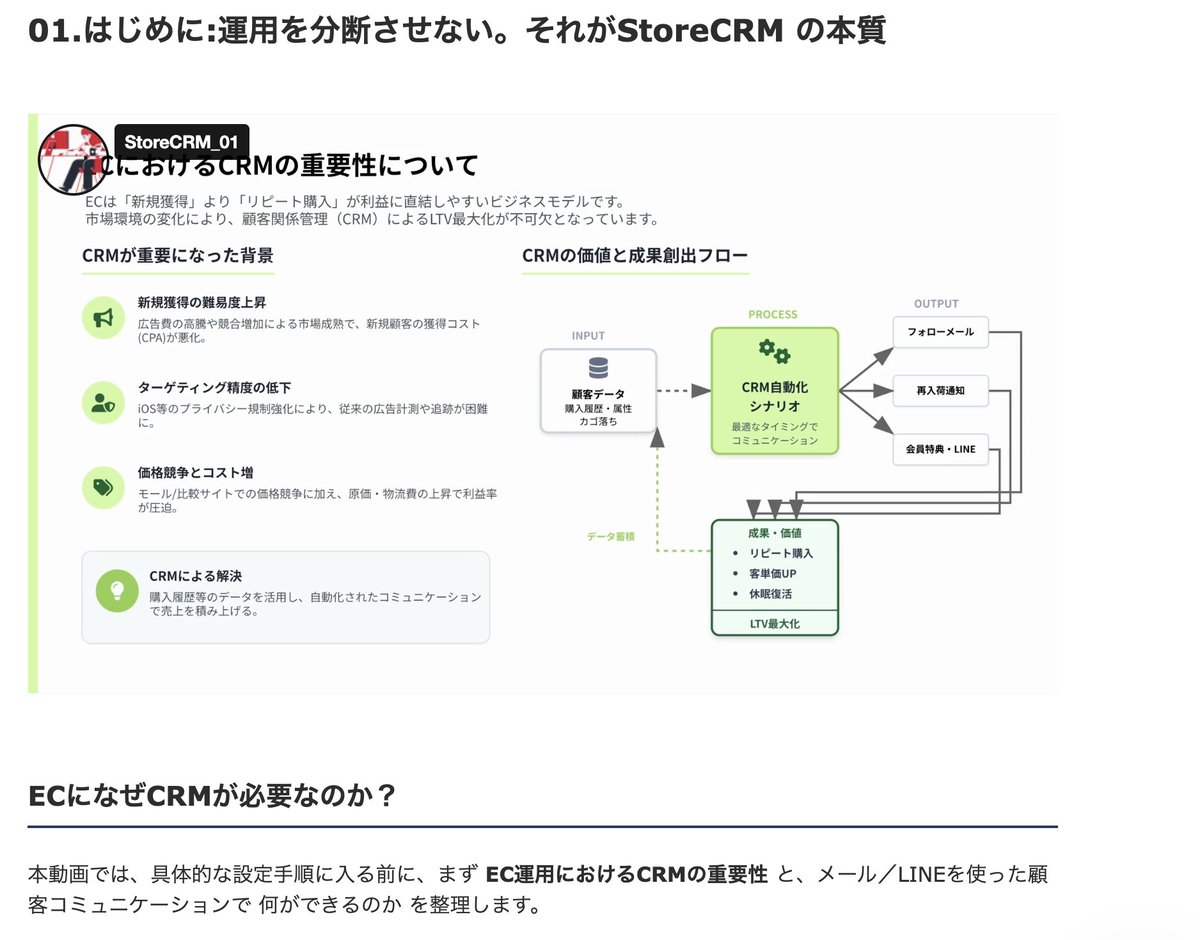 Image for the Tweet beginning: #デイトラ 
Shopifyコース
カリキュラムアップデートのお知らせ📮

こんなことができるようになりました👇️
✅️メール×LINEの「役割分担」を設計して、顧客との接点を最大化する！
✅️かご落ち・ステップ配信で取りこぼしをフォローする！ 