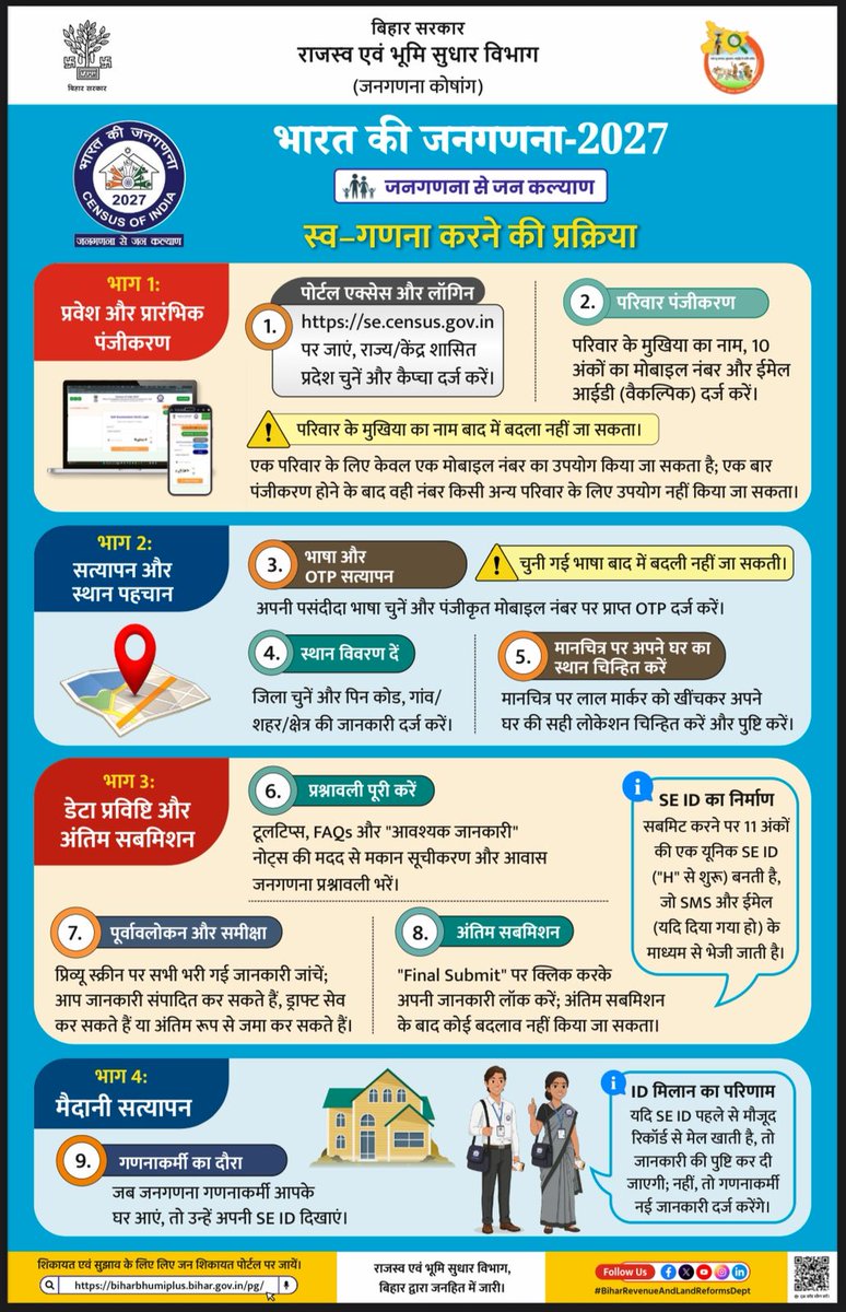 Revenue and Land Reforms Department tweet media