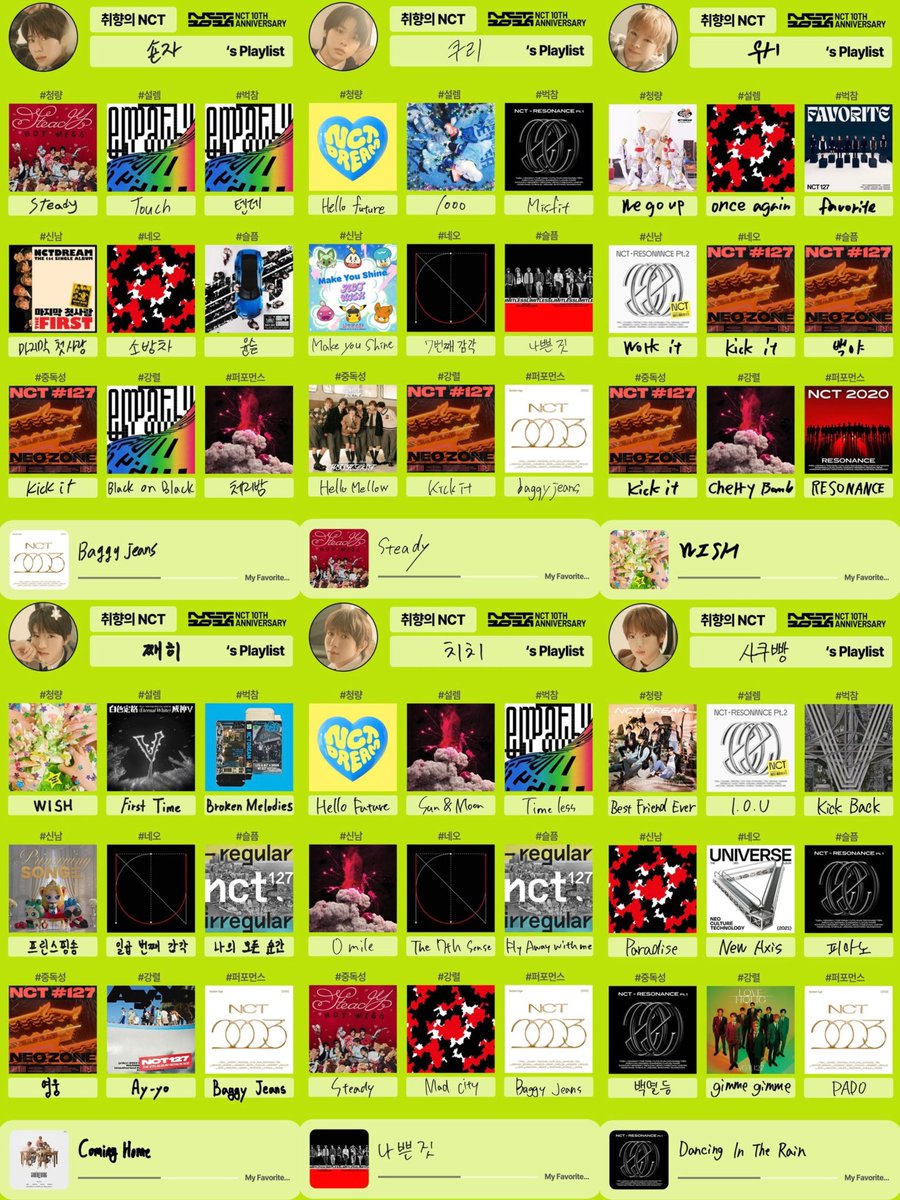 나라🐶 tweet media