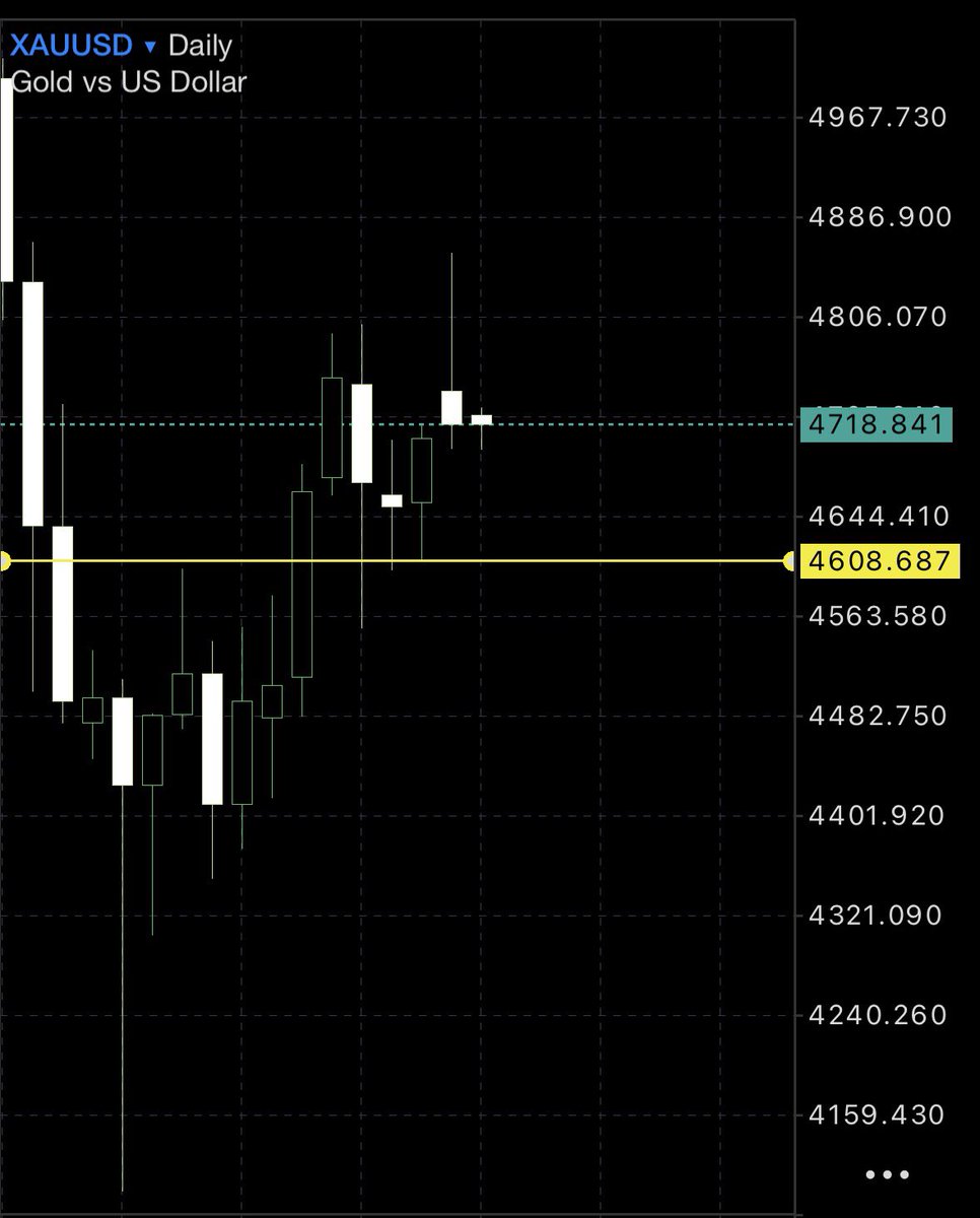 محمد الرويلي 🇸🇦 tweet media