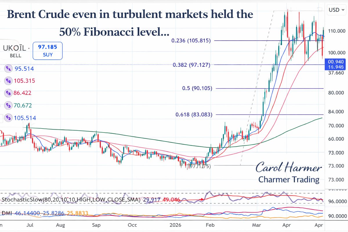 Carol Harmer MSTA... tweet media