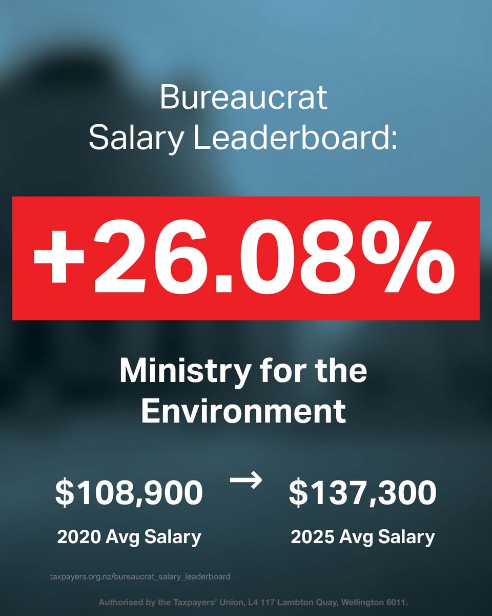 New Zealand Taxpayers' Union tweet media