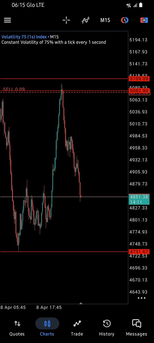 Saint✞ tweet media