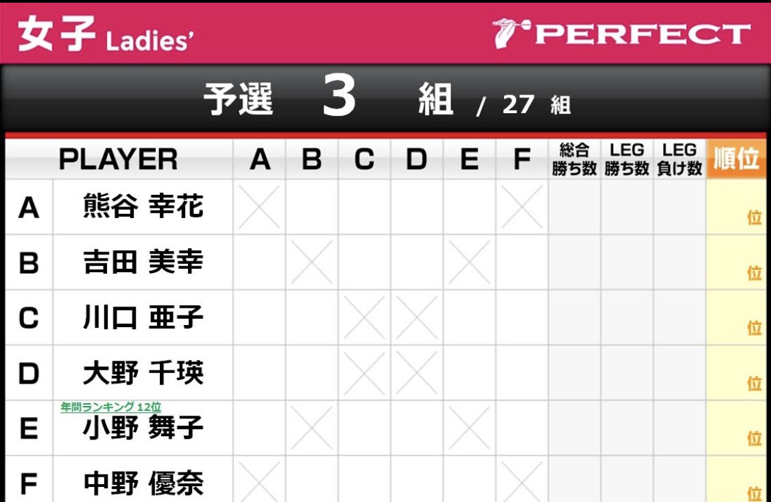 オッター🦦YUNA NAKANO 中野優奈 tweet media