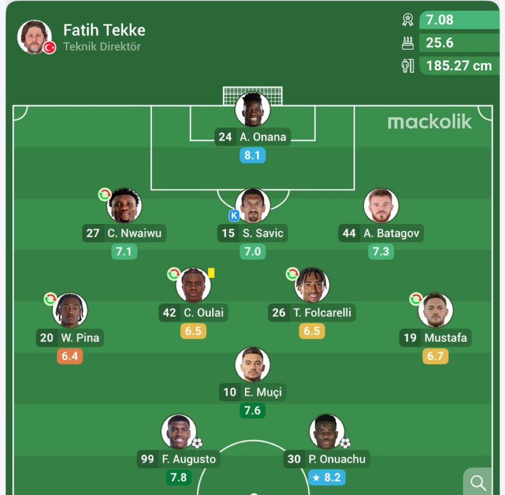 M.S.MERCAN 🇹🇷 tweet media