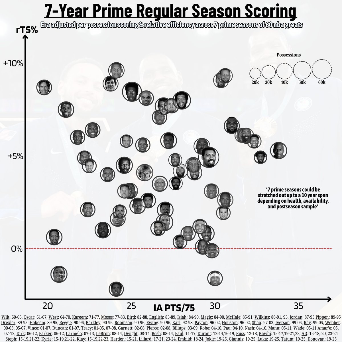 Automatic tweet media