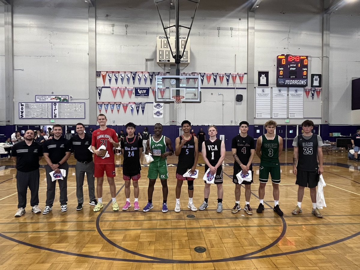 VCA Lions tweet media