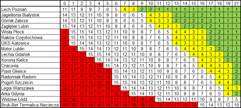 Biuro Spółdzielni tweet media