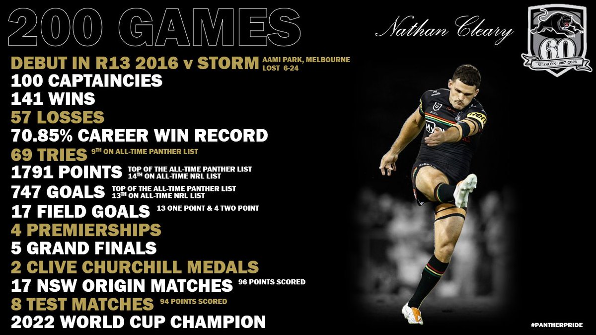 Rugby League Romantic tweet media